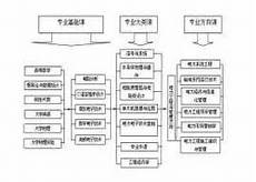 道德情操论第六卷第一章