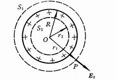 地球的宇宙环境ppt,,地球的宇宙环境ppt 在前面三节分别学习