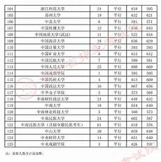 点绛唇元好问?点绛唇元好问,点绛唇·长安中作 【宋】元好问醉里