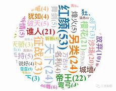 等闲识得东风面万紫千红总是春等闲识得东风面万紫千红总是春,首句