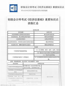 电算化考试试题,c答它是计算机考 题库上万道电算化考试试题 随机
