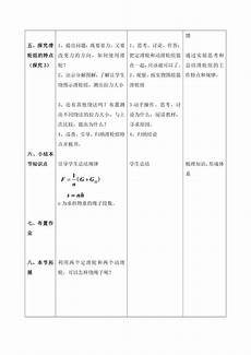 灯泡是谁发明的_道德讲堂ppt_德育教育论文 第一次的作文节