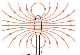钓鱼岛事件,钓鱼岛事件,1、余钓鱼岛事件头发交上&当初矢野浩二
